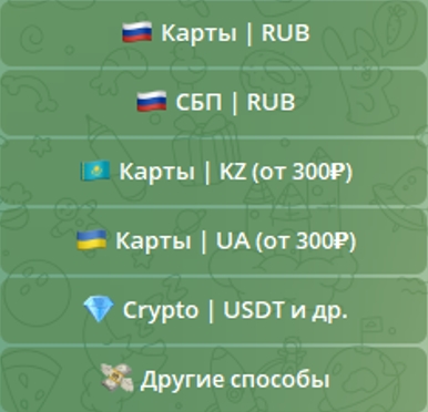 Раздевалка NuEasy bot