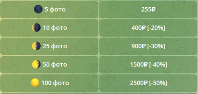 Раздеватель AI бот
