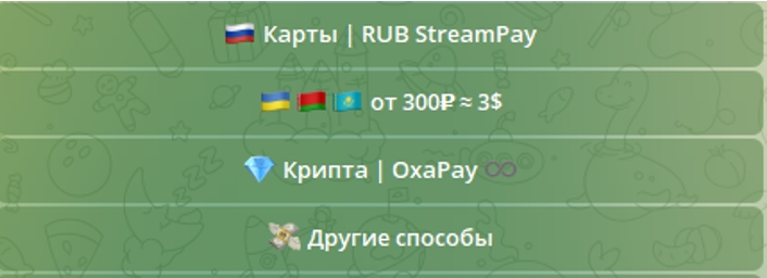 Раздеватель AI бот