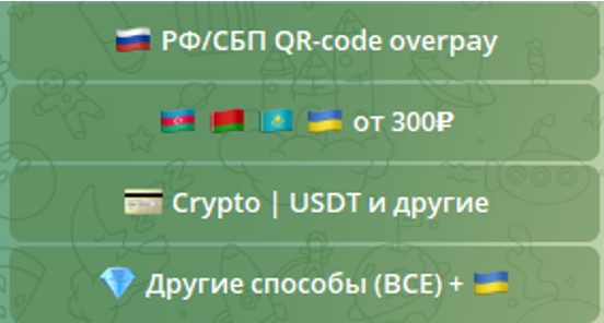 Оголятор Nud AI