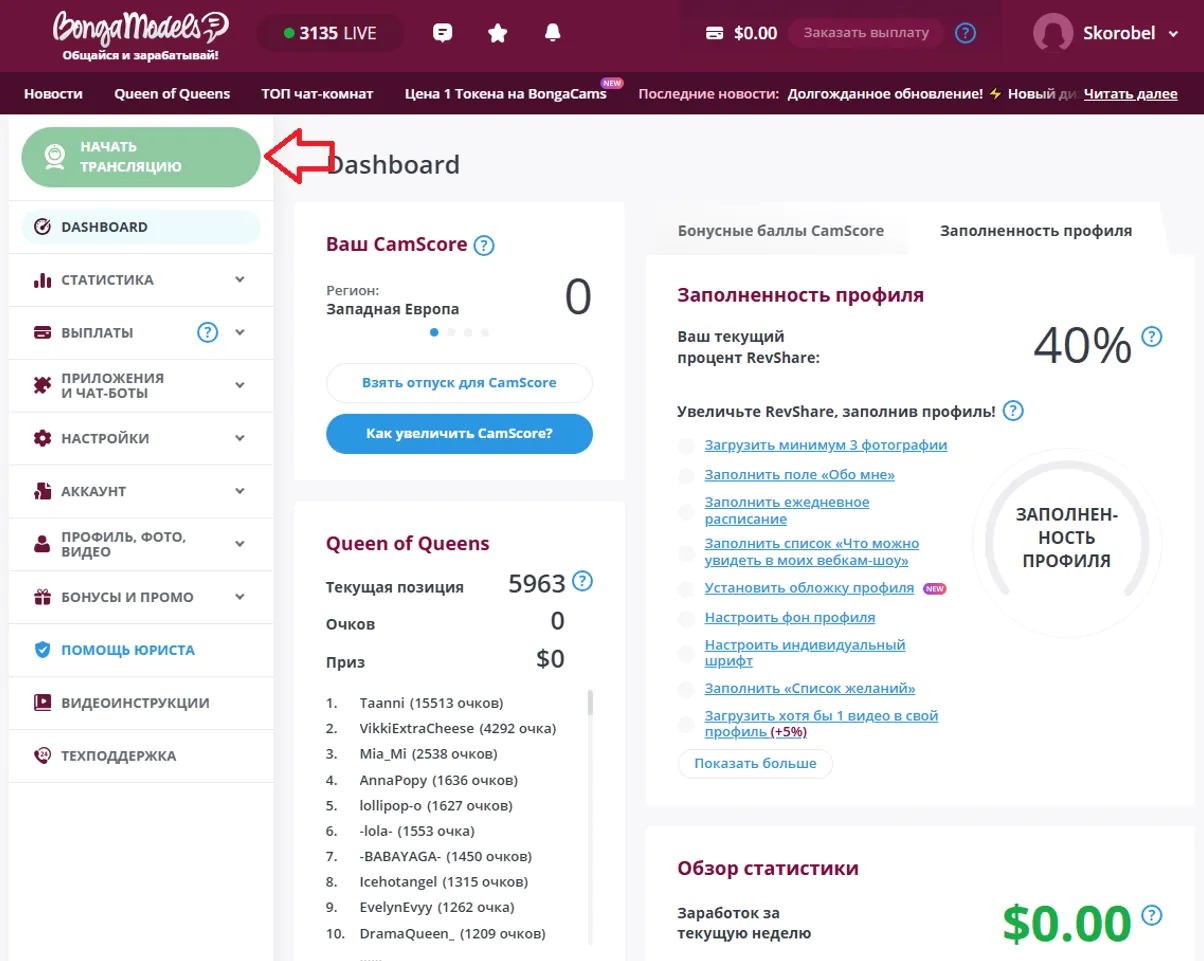 Как стать вебкам моделью женщине и мужчине